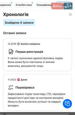 Позашляховик / Кросовер Peugeot 3008 2019 в 