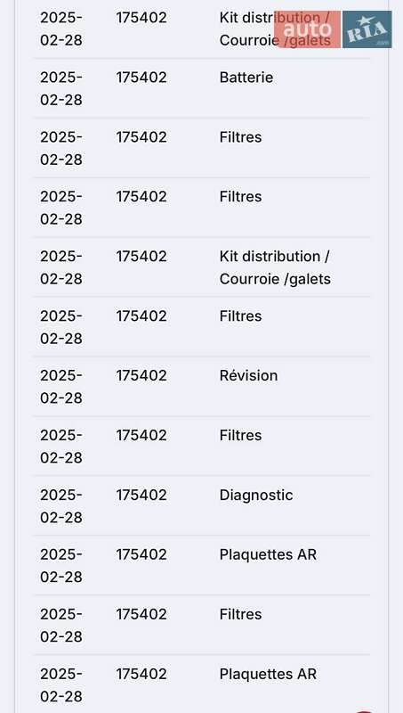 Внедорожник / Кроссовер Peugeot 3008 2020 в Киеве