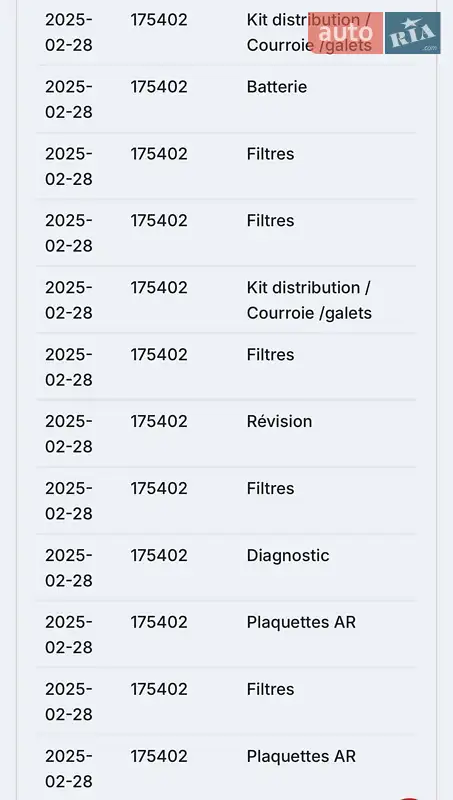 Внедорожник / Кроссовер Peugeot 3008 2020 в Киеве документ