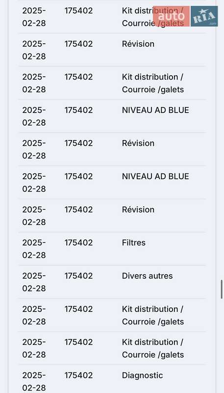 Внедорожник / Кроссовер Peugeot 3008 2020 в Киеве