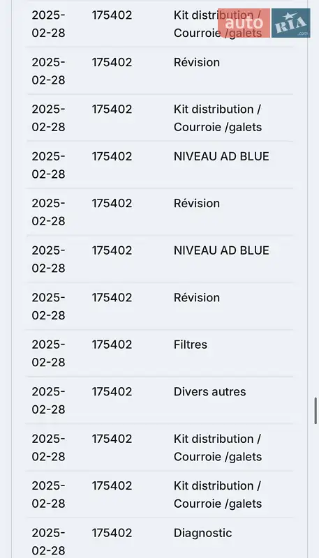 Внедорожник / Кроссовер Peugeot 3008 2020 в Киеве документ