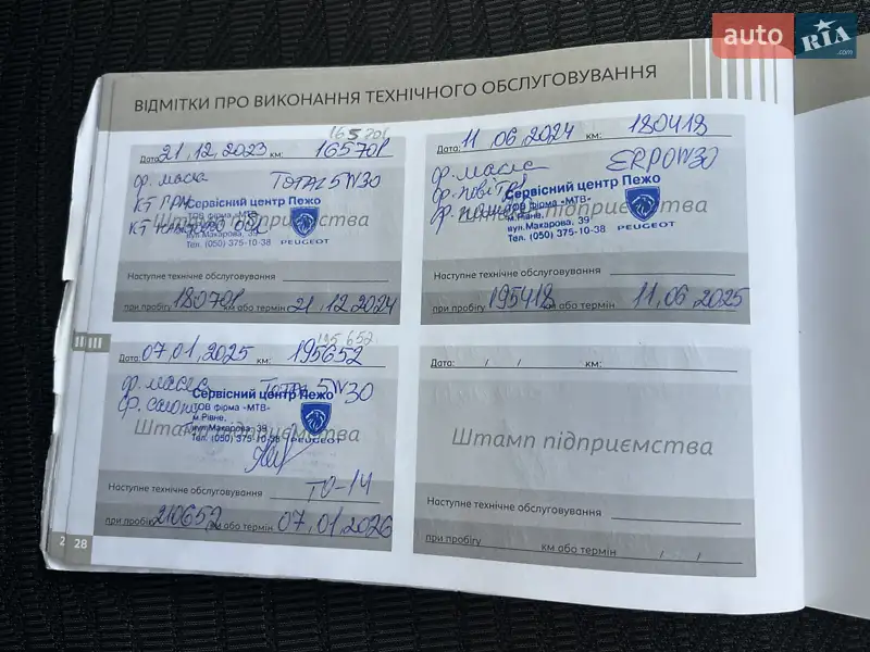 Седан Peugeot 301 2020 в Києві документ