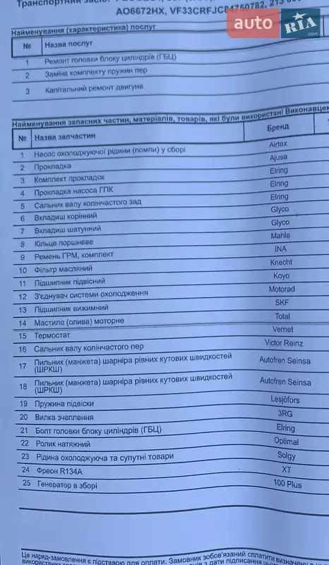 Хэтчбек Peugeot 307 2007 в Ужгороде документ