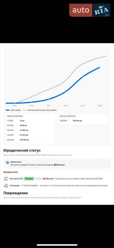Универсал Peugeot 308 2014 в Чугуеве документ 3 фото Универсал Peugeot 308 2014 в Чугуеве документ