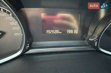 Универсал Peugeot 308 2015 в 