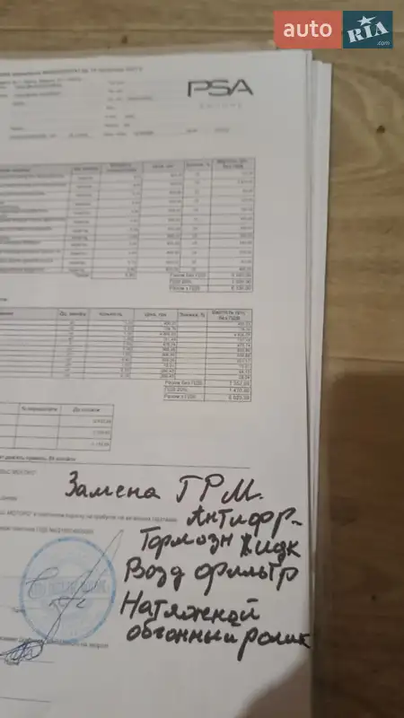 Универсал Peugeot 308 2014 в Днепре документ