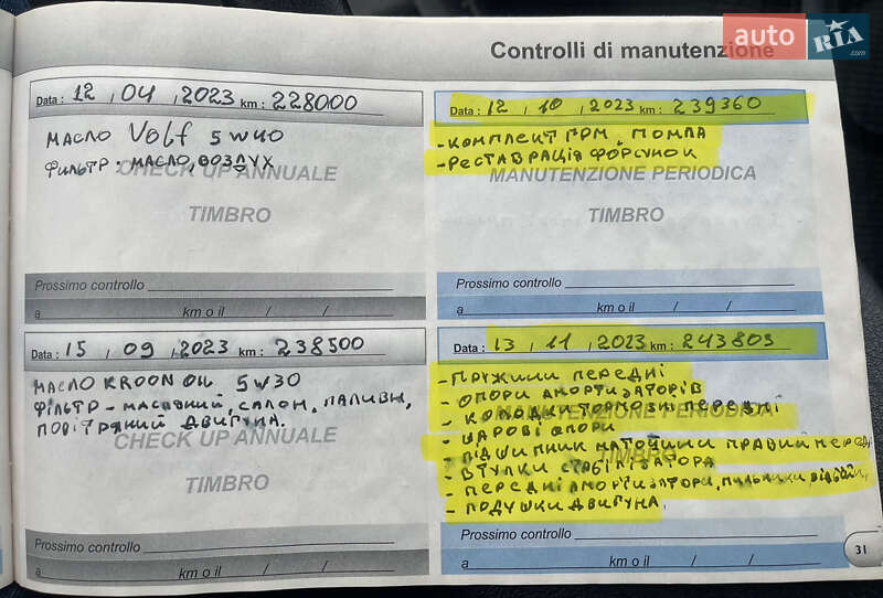 Універсал Peugeot 308 2010 в Полтаві