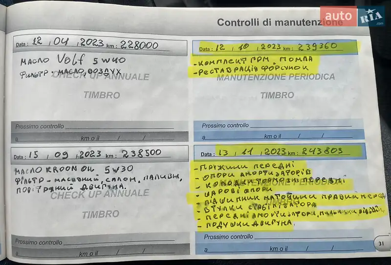 Універсал Peugeot 308 2010 в Полтаві документ