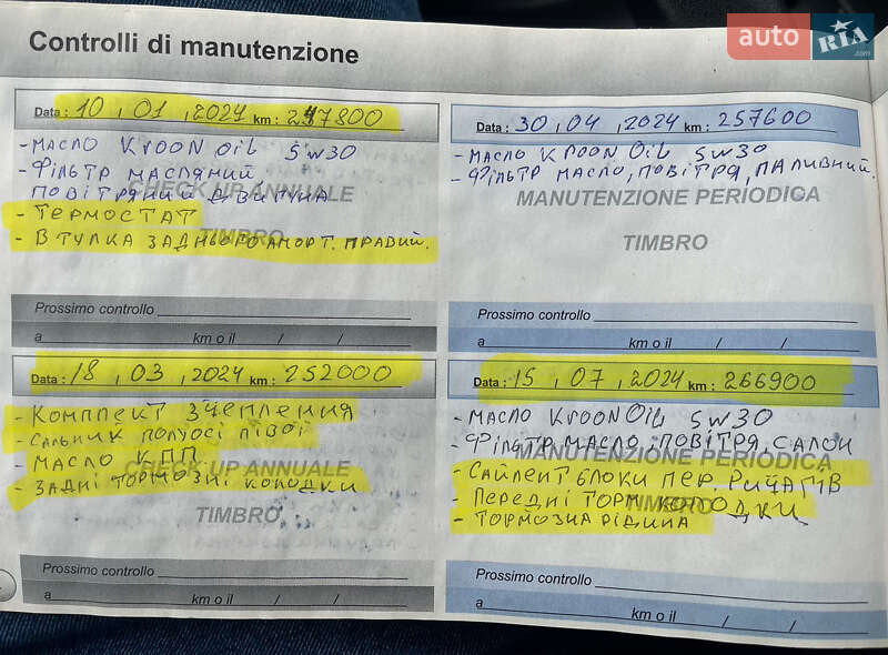 Універсал Peugeot 308 2010 в Полтаві