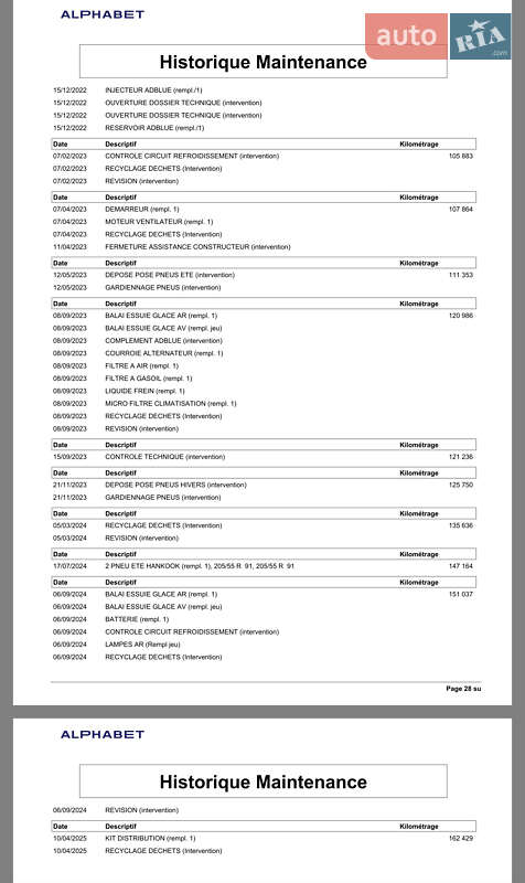 Универсал Peugeot 308 2019 в Хмельницком