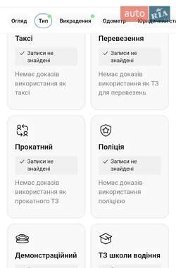 Микровэн Peugeot 5008 2014 в 