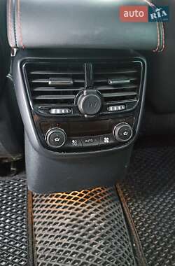 Универсал Peugeot 508 RXH 2014 в 
