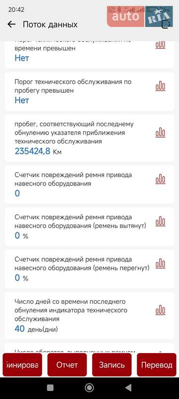 Универсал Peugeot 508 2013 в Буске