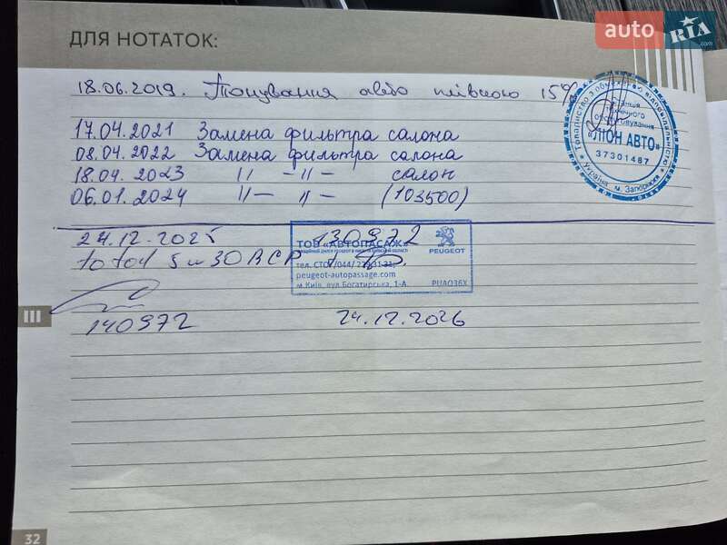 Фастбек Peugeot 508 2019 в Києві