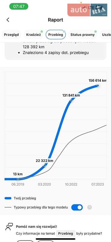 Фастбэк Peugeot 508 2019 в Стрые фото 57 Фастбэк Peugeot 508 2019 в Стрые