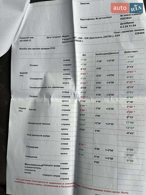 Минивэн Peugeot 807 2005 в Виннице фото 68 Минивэн Peugeot 807 2005 в Виннице