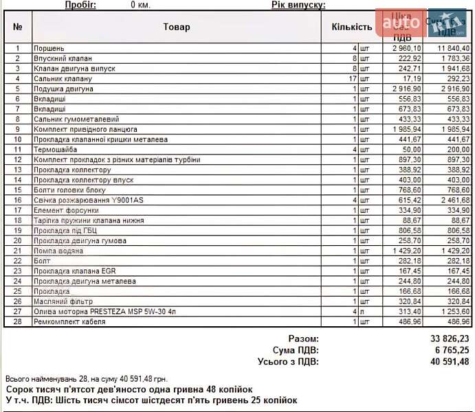 Грузовой фургон Peugeot Bipper 2011 в Днепре фото 18 Грузовой фургон Peugeot Bipper 2011 в Днепре