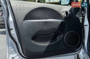 Хетчбек Peugeot iOn 2015 в 