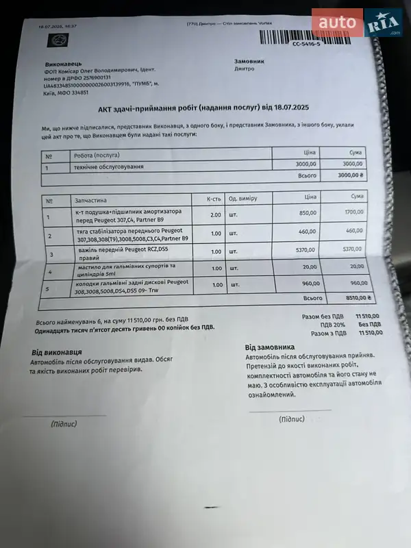 Купе Peugeot RCZ 2011 в Киеве документ