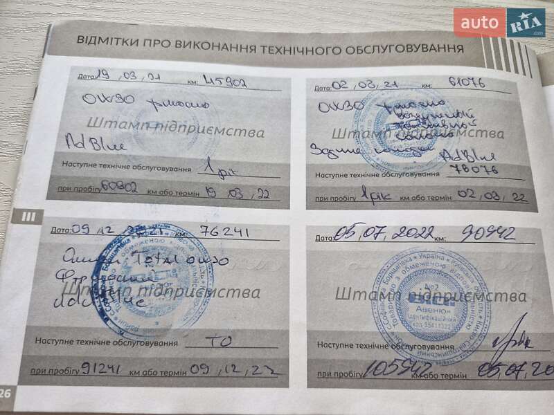 Мінівен Peugeot Rifter 2020 в Києві фото 60 Мінівен Peugeot Rifter 2020 в Києві