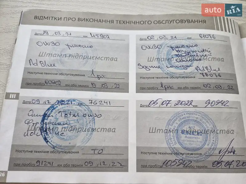 Мінівен Peugeot Rifter 2020 в Києві документ 3 фото Мінівен Peugeot Rifter 2020 в Києві документ