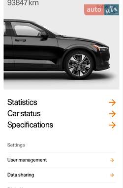 Лифтбек Polestar 2 2022 в 