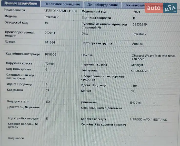 Ліфтбек Polestar 2 2020 в Києві документ