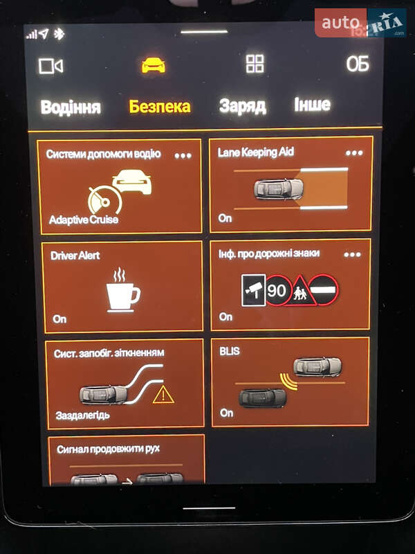 Лифтбек Polestar 2 2020 в Одессе