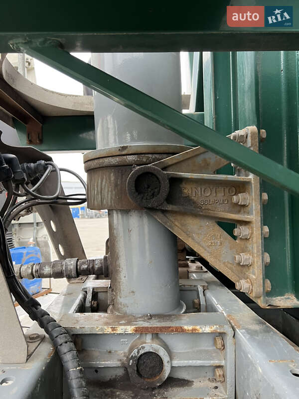 Самосвал полуприцеп Polkon NW 2020 в Киеве