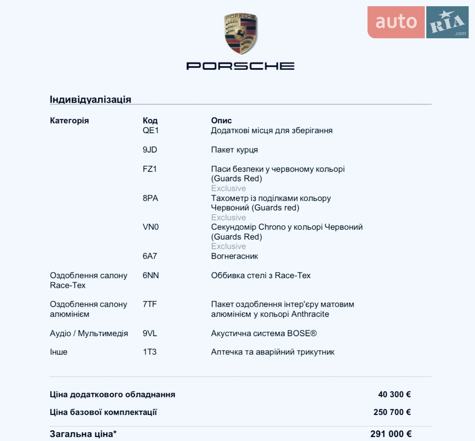 2023 Porsche 911 - мініатюра 3