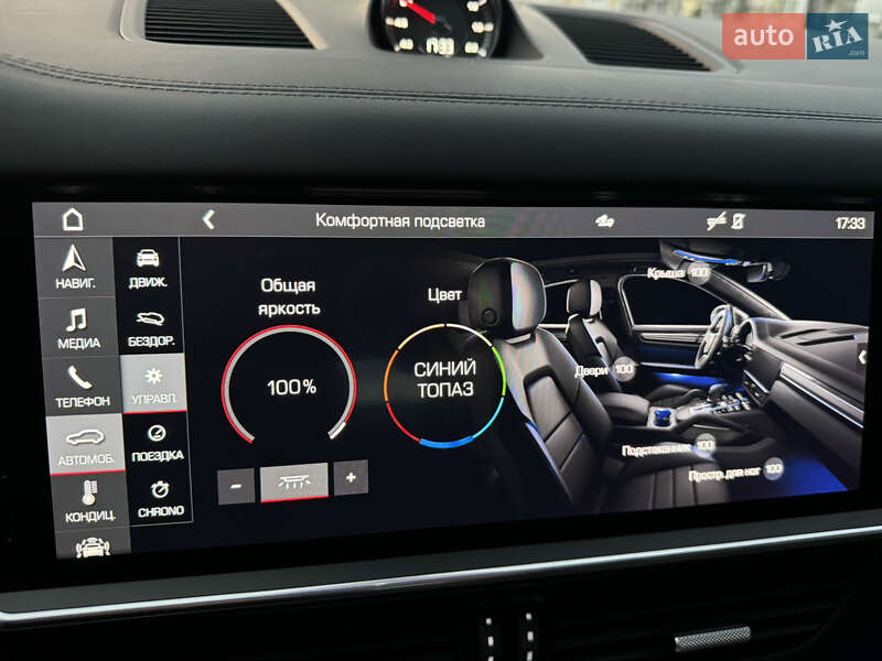 Позашляховик / Кросовер Porsche Cayenne Coupe 2019 в Харкові