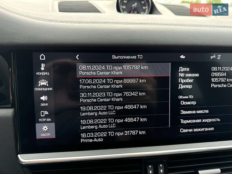 Внедорожник / Кроссовер Porsche Cayenne Coupe 2019 в Харькове