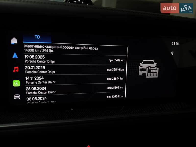 Внедорожник / Кроссовер Porsche Cayenne Coupe 2023 в Одессе