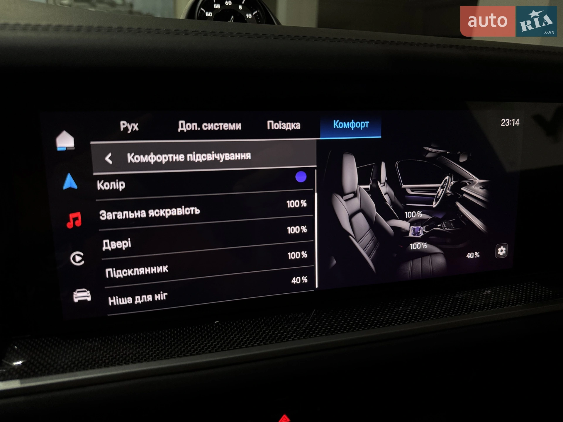2023 Porsche Cayenne Coupe - мініатюра 126