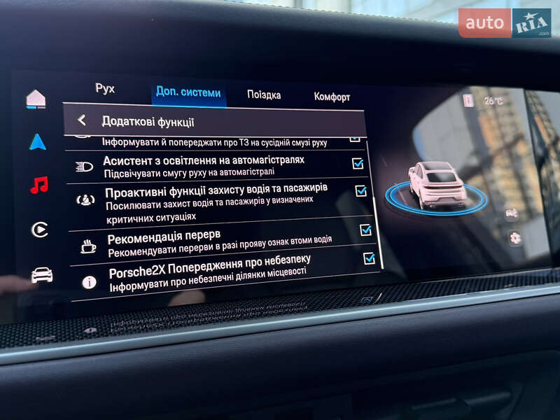Позашляховик / Кросовер Porsche Cayenne Coupe 2024 в Києві