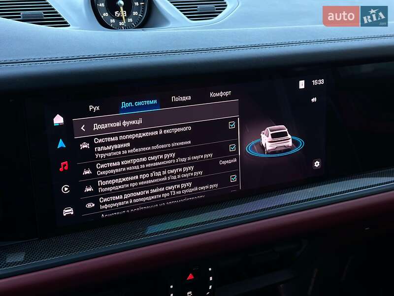 Внедорожник / Кроссовер Porsche Cayenne Coupe 2023 в Киеве фото 84 Внедорожник / Кроссовер Porsche Cayenne Coupe 2023 в Киеве