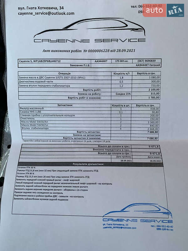 Внедорожник / Кроссовер Porsche Cayenne 2008 в Киеве