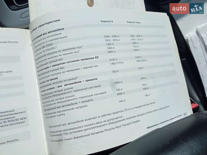 Внедорожник / Кроссовер Porsche Cayenne 2003 в Киеве
