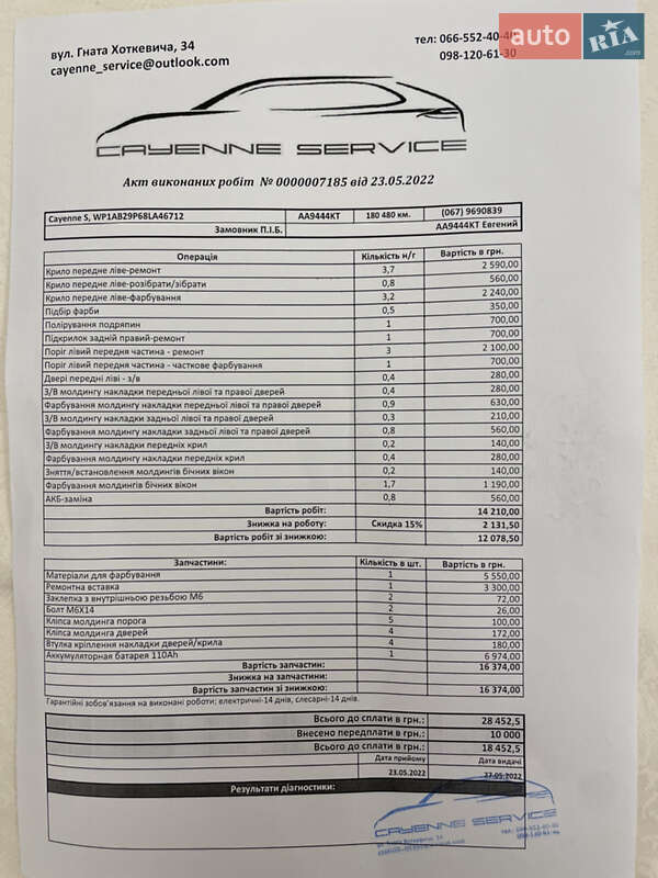 Внедорожник / Кроссовер Porsche Cayenne 2008 в Киеве