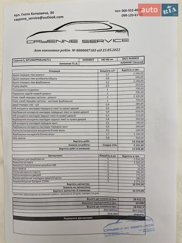 Внедорожник / Кроссовер Porsche Cayenne 2008 в Киеве документ