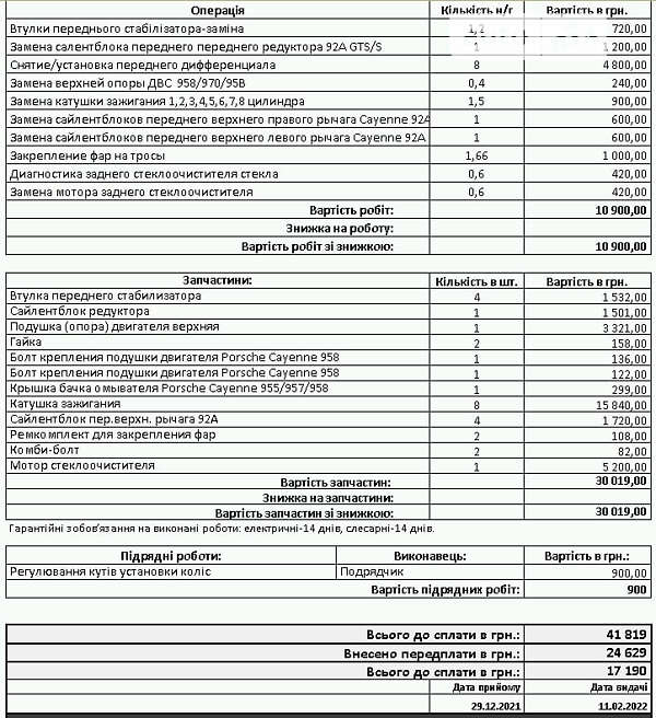 Внедорожник / Кроссовер Porsche Cayenne 2011 в Киеве