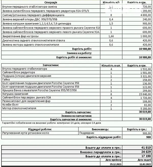 Внедорожник / Кроссовер Porsche Cayenne 2011 в Киеве документ