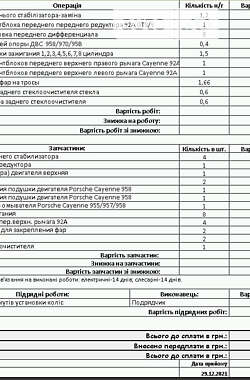 Позашляховик / Кросовер Porsche Cayenne 2011 в 