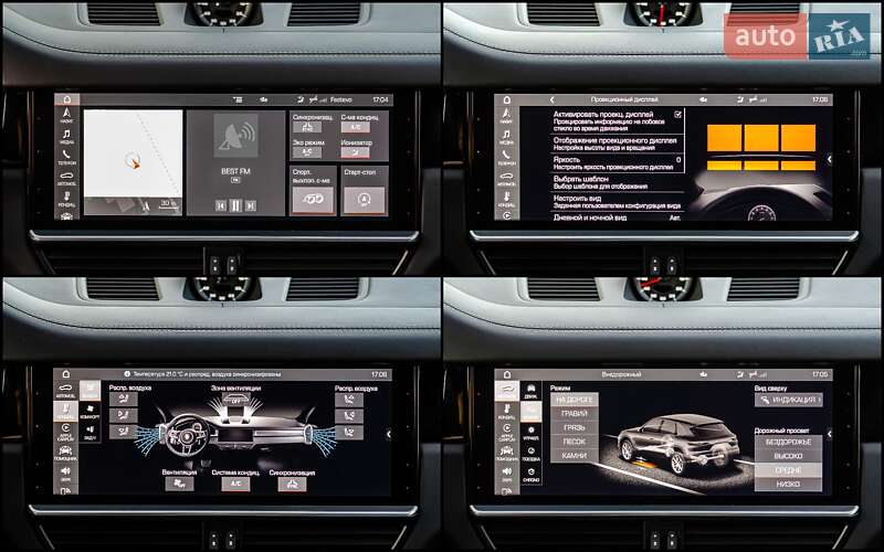 Внедорожник / Кроссовер Porsche Cayenne 2021 в Киеве