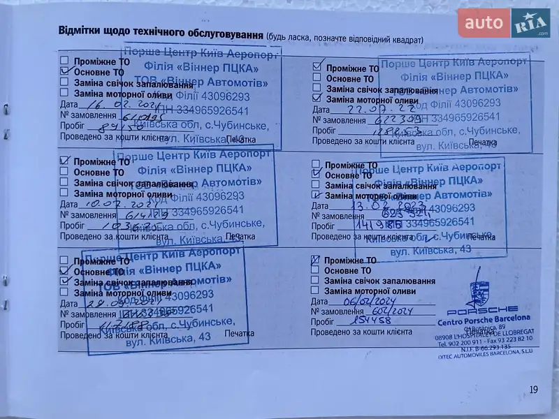 Позашляховик / Кросовер Porsche Cayenne 2015 в Києві документ 4 фото Позашляховик / Кросовер Porsche Cayenne 2015 в Києві документ