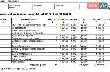 Внедорожник / Кроссовер Porsche Cayenne 2011 в 