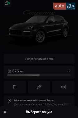 Позашляховик / Кросовер Porsche Cayenne 2019 в 