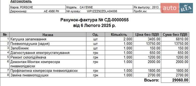 Внедорожник / Кроссовер Porsche Cayenne 2013 в Днепре
