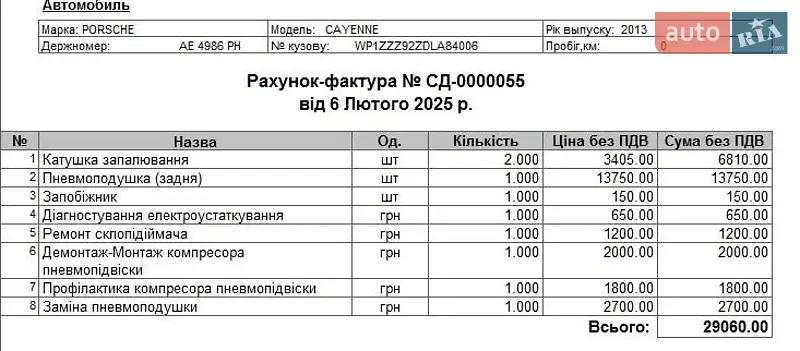 Внедорожник / Кроссовер Porsche Cayenne 2013 в Днепре документ