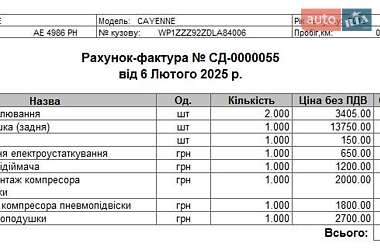 Внедорожник / Кроссовер Porsche Cayenne 2013 в 